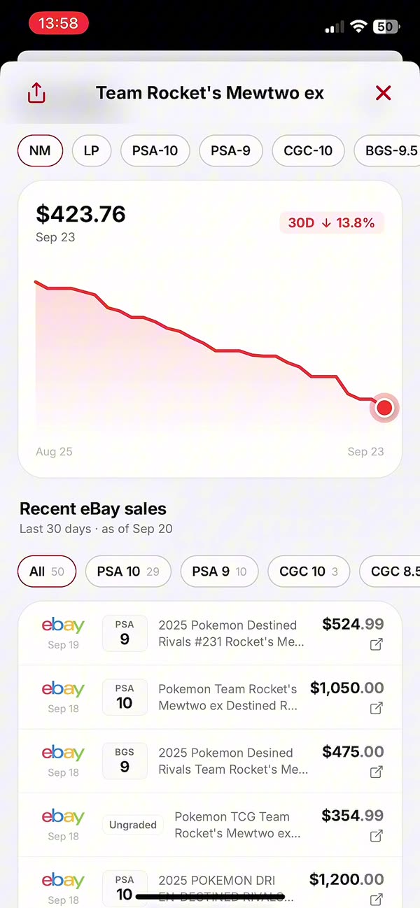 Recent eBay sold listings for the card filtered by grade